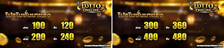 ซื้อ lotto ออนไลน์ โปรโมชั่น